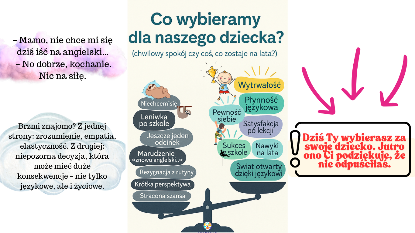 dziecko-nie-chce-chodzic-na-angielski